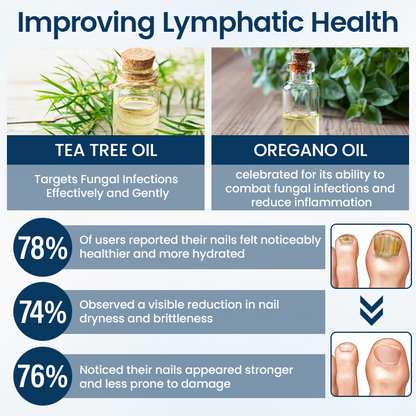 🎀Ourlyard® NailGuard Fungal Repair Herbal Spray