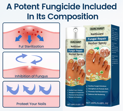 🎀Ourlyard® NailGuard Fungal Repair Herbal Spray