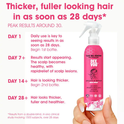 🧡Enjoy 30% OFF for adding the second one🧡