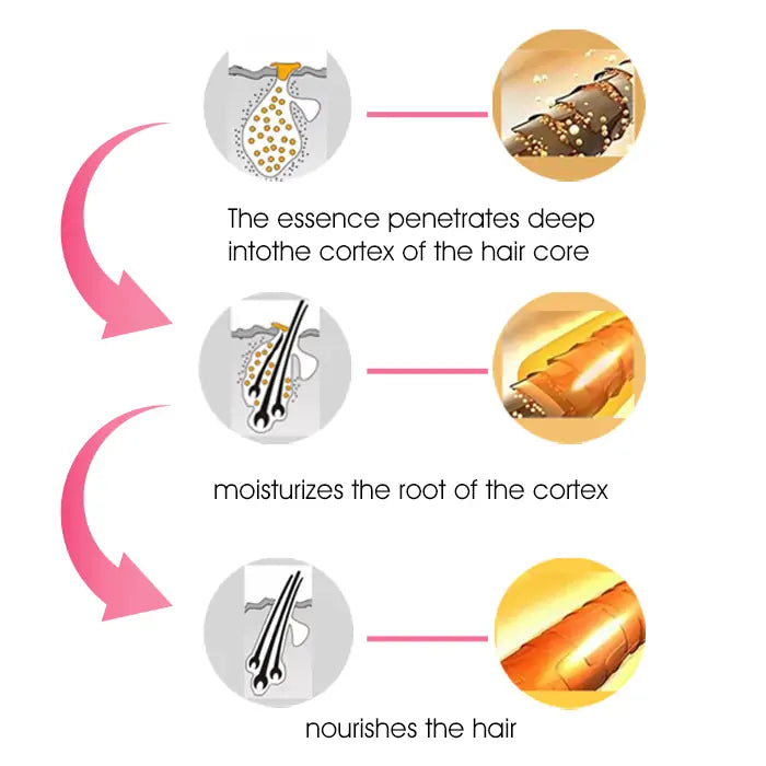 🧡Enjoy 30% OFF for adding the second one🧡