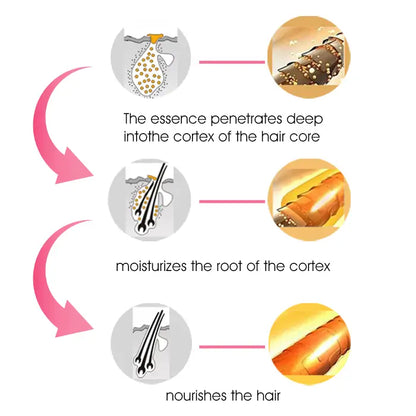 🧡Enjoy 30% OFF for adding the second one🧡